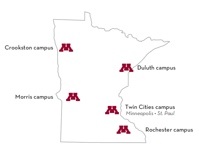 Map of Minnesota showing where all the system campuses are located - Crookston (northwest corner), Duluth (northeast corner), Morris (west central), Twin Cities (east central), and Rochester (south east).