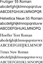 Type samples of Frutiger, Helvetica, Hoefler and Times New Roman