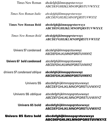 Times New Roman and Univers type faces